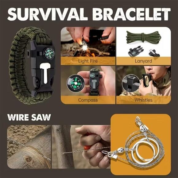 19 in 1 Outdoor Survival Tactical Kit with Multifunction Keychain Light - US - Picture 11 of 14
